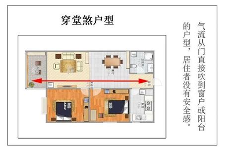 套房穿堂煞怎麼辦|住宅風水「格局禁忌」5大重點要注意！最忌諱「穿堂。